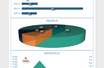 机构贷款客户需求统计分析excel表格下载