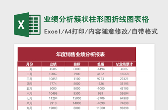 业绩分析簇状柱形图折线图excel表格下载表格