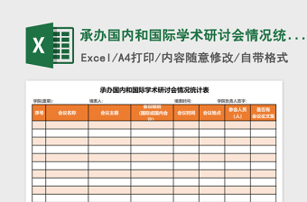 2025承办国内和国际学术研讨会情况统计表