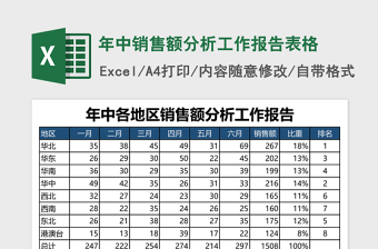 2025年中销售额分析工作报告excel模板表格