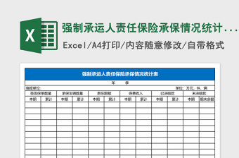 2025强制承运人责任保险承保情况统计表Excel模板