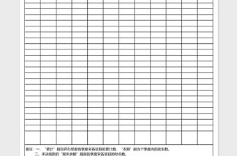 2025强制承运人责任保险承保情况统计表Excel模板