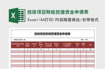 Excel表格技改项目财政挖潜资金申请表