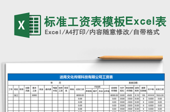 实用标准工资表模板Excel表