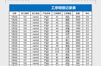 2025工序记录表excel模板