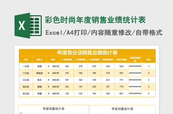 2025彩色时尚年度销售业绩统计表Excel模板