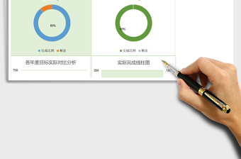 目标实际完成数据分析图表excel模板