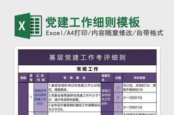 党建工作细则模板免费下载