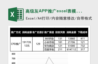 2025服装推广excel表格图片大全