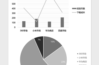 高级灰APP推广excel表模板