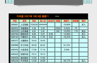 股票追踪系统Excel管理系统下载