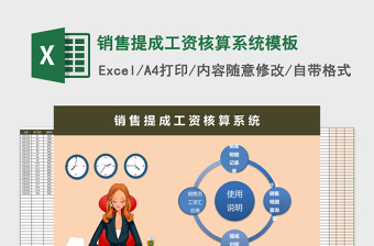 销售提成工资核算系统excel模板