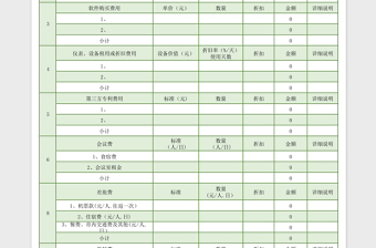 2025招标项目报价单excel文档