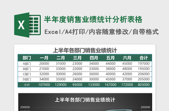 半年度销售业绩统计分析excel表格下载表格