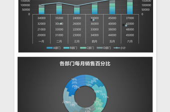 半年度销售业绩统计分析excel表格下载表格