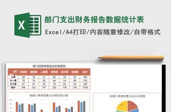 2025部门支出财务报告数据统计表Excel模板