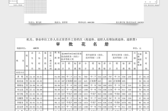 工资晋档Excel表格