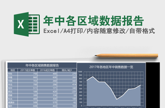 年中各区域数据报告免费下载