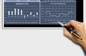 年中各区域数据报告免费下载