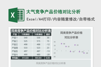 不同时间段的价格表