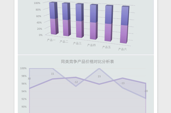 大气竞争产品价格对比分析excel表格下载