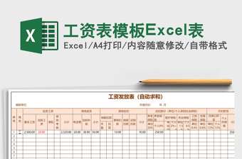 2025工资表模板Excel表