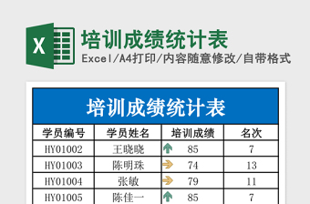 2025培训成绩统计表Excel表格