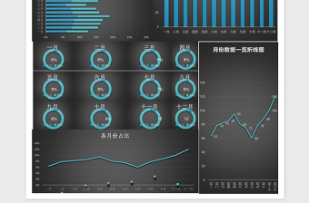 2025全年12月各月份数据占比分析表Excel模板表格