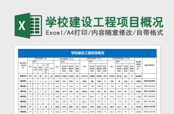 工程设计验收单