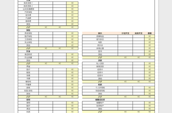 家庭月度预算表格excel表格模板