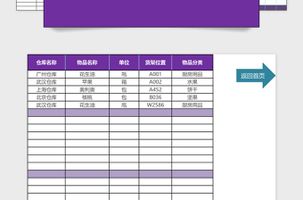 出入库管理查询工具excel模板excel管理系统下载