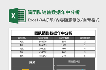 2025简团队销售数据年中分析Excel表格模板