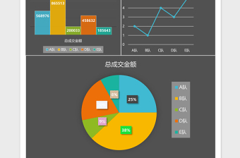 2025简团队销售数据年中分析Excel表格模板