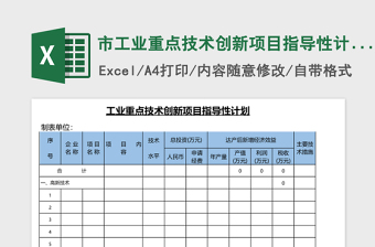 2025市工业重点技术创新项目指导性计划excel模板