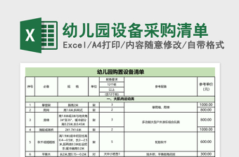 政治监督清单