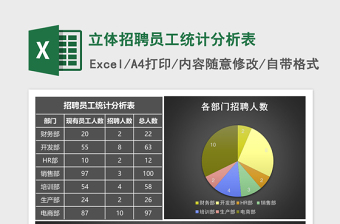 答题比赛计分表