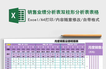 销售业绩分析表双柱形分析表excel表格下载表格