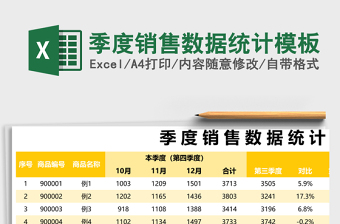 季度销售数据统计excel表格模板