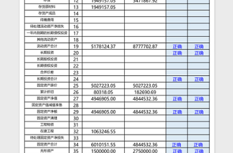 2025企业银行借款财务报表模板三联表