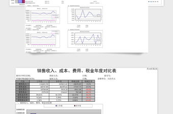 财务分析报表下载