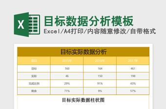 2025目标数据分析excel表格模板