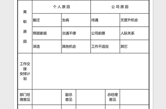 员工辞职申请单excel表格下载