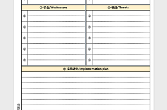 SWOT分析表格Excel模板