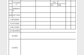 2025医院行政总值班工作记录表