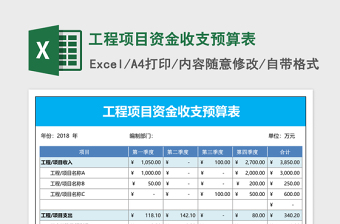 工程项目资金收支预算表excel表格下载