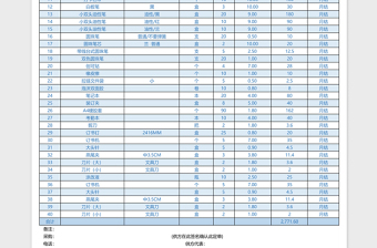 月份采购单excel表格模板