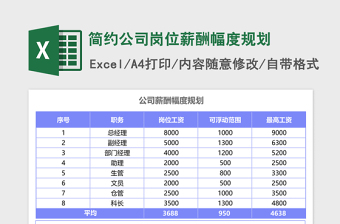 简约公司岗位薪酬幅度规划excel表格下载