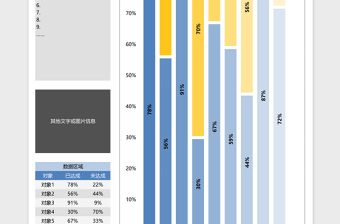 总结数据统计占比百分比彩色柱状图excel表格下载