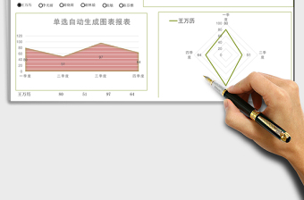 2025实用单选自动生成表总结报表excel模板