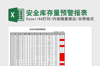 安全生产一表三清单